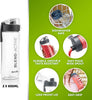 Breville Blend Active